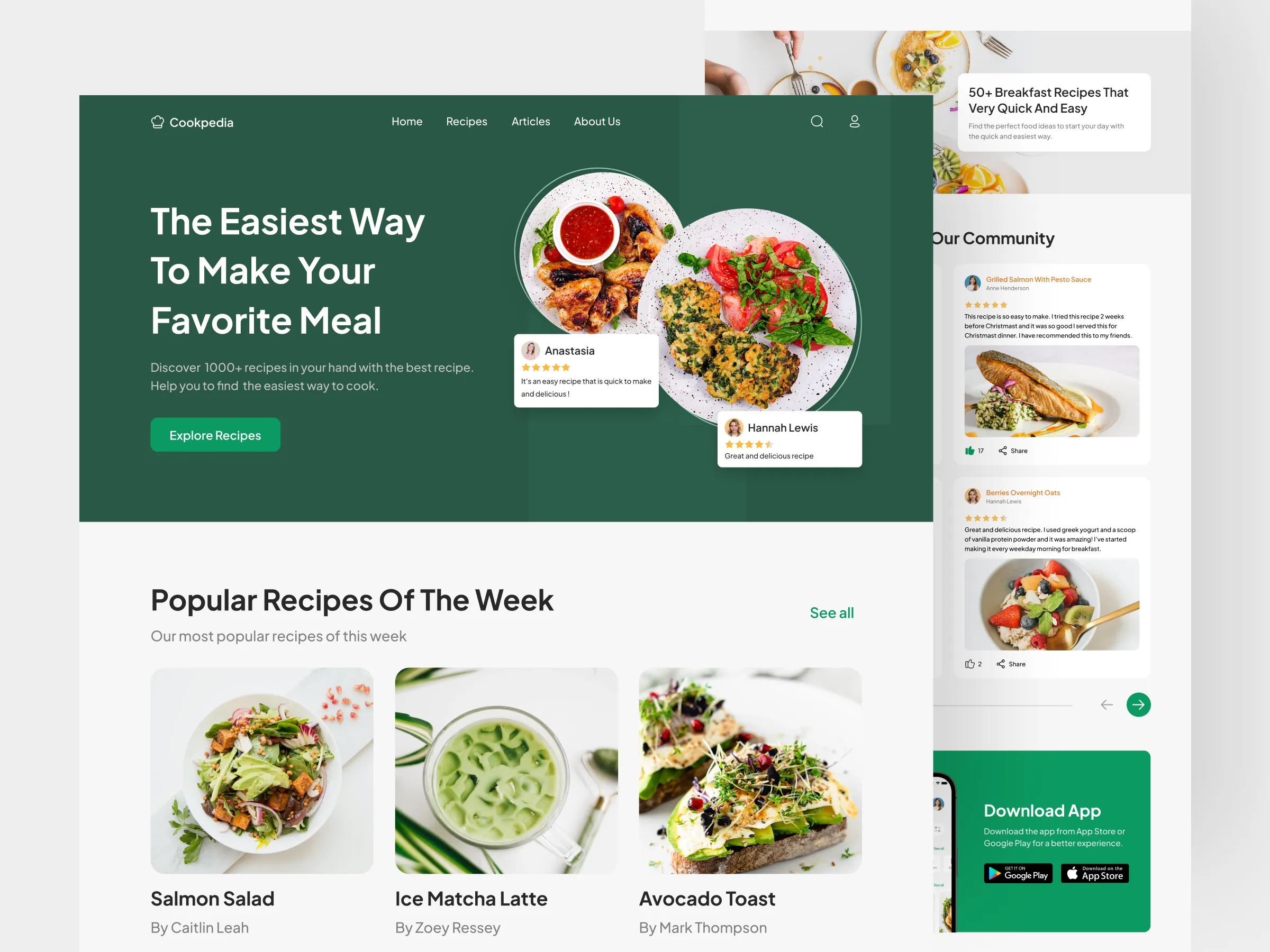 Recipe Finder